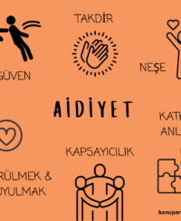 Ait hissetmek, aidiyet